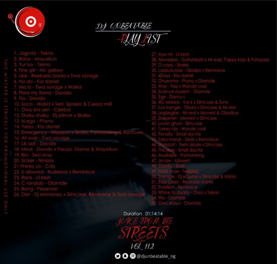 Download DJ Unbeatable - Juice From The Streets Vol. 112 Mix