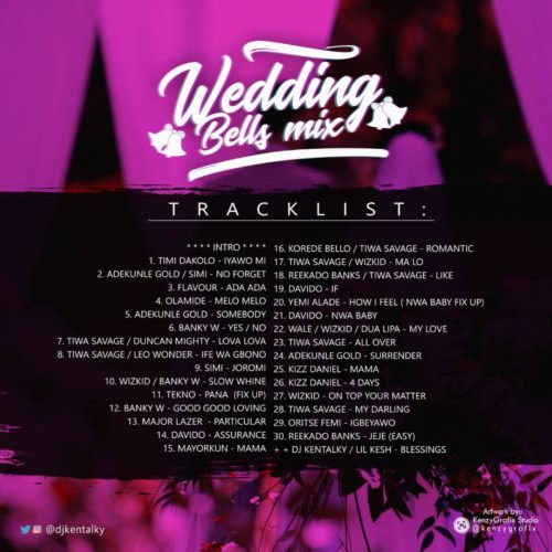 Download DJ Kentalky Wedding Bells Mix Download