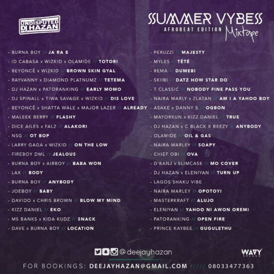 DJ Hazan - Summer Vybes Mixtape (Afrobeat Edition)