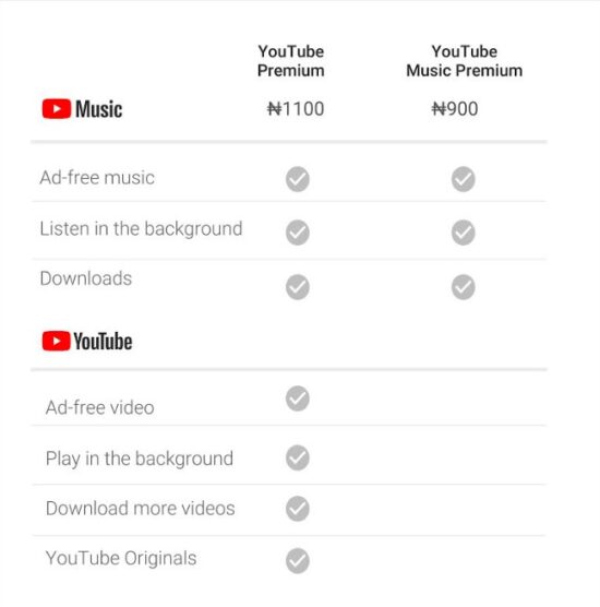 Youtube Music