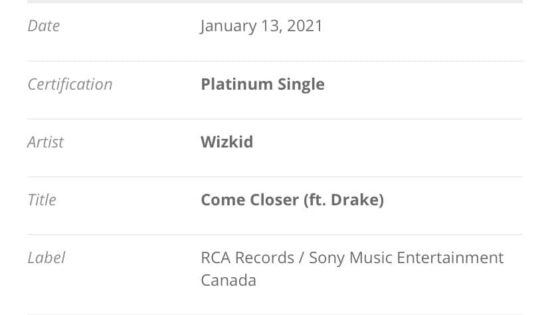 Wizkid Come Closer Certified