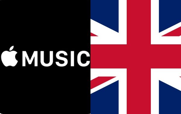 Highest peaking albums by Nigerian artists in the UK Apple Music chart