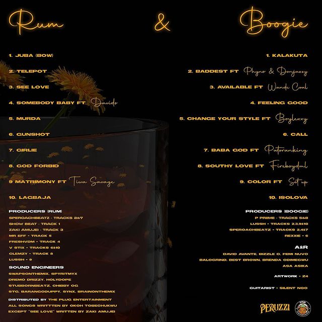 Peruzzi unlocks versatility on sophomore album'Rum & Boogie' [Review]