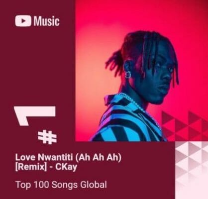 Love Nwantiti by Ckay tops YouTube global song chart