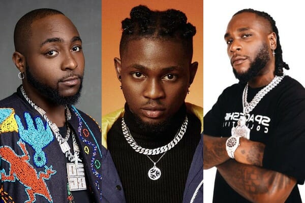 Top 5 most followed Nigerian artistes on audiomack so far