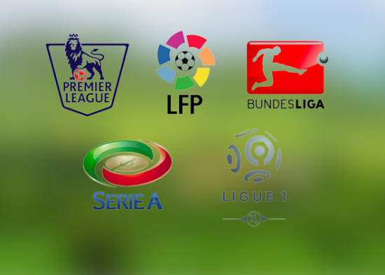 Top European League Winner Predictions And Odds